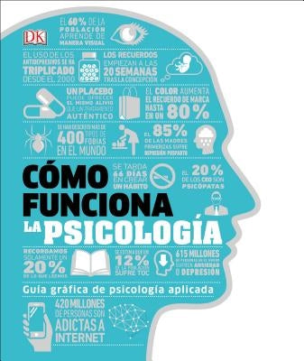 Cómo Funciona La Psicología by DK