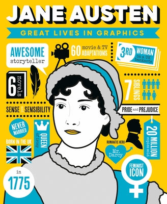 Great Lives in Graphics: Jane Austen by Books, Button