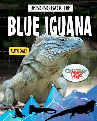 Bringing Back the Blue Iguana by Daly, Ruth