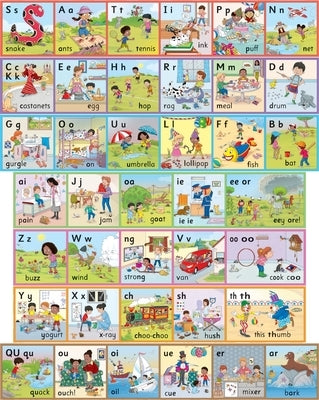 Jolly Phonics Wall Frieze: In Print Letters (American English Edition) by Wernham, Sara