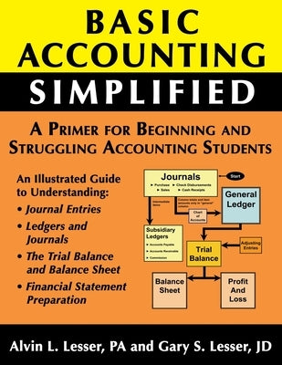 Basic Accounting Simplified by Lesser, Gary S.