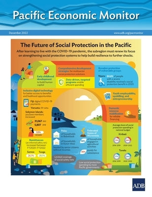 Pacific Economic Monitor - December 2022: The Future of Social Protection in the Pacific by Asian Development Bank