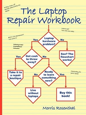 The Laptop Repair Workbook: An Introduction to Troubleshooting and Repairing Laptop Computers by Rosenthal, Morris