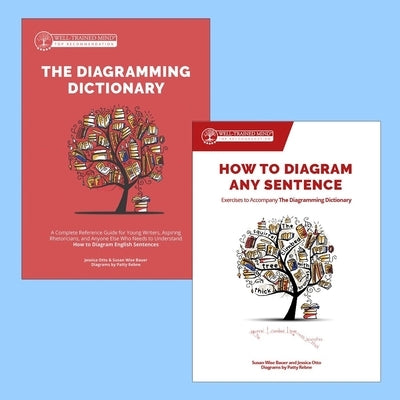 How to Diagram Any Sentence Bundle, Including the Diagramming Dictionary: Includes the Diagramming Dictionary by Bauer, Susan Wise