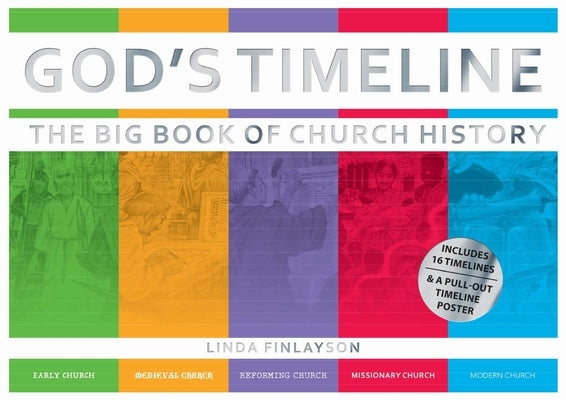 God's Timeline: The Big Book of Church History by Finlayson, Linda