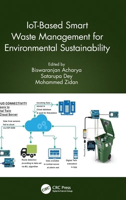 Iot-Based Smart Waste Management for Environmental Sustainability by Acharya, Biswaranjan