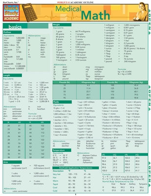 Medical Math by Safian, Shelley C.