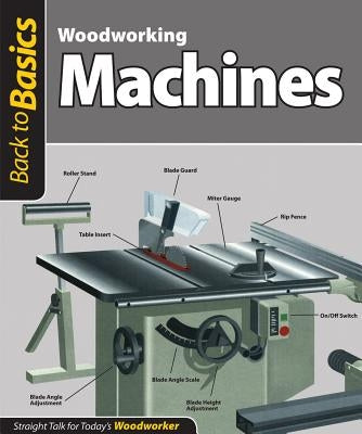 Woodworking Machines (Back to Basics): Straight Talk for Today's Woodworker by Skills Institute Press