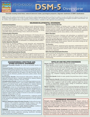 Dsm-5 Overview by Barcharts Inc