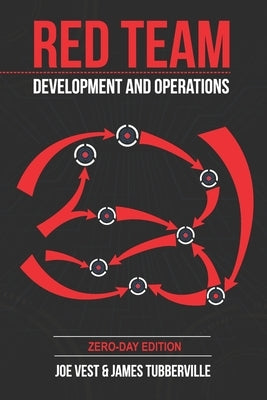 Red Team Development and Operations: A practical guide by Tubberville, James