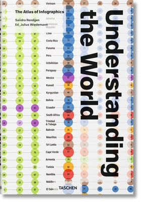 Understanding the World. the Atlas of Infographics by Rendgen, Sandra