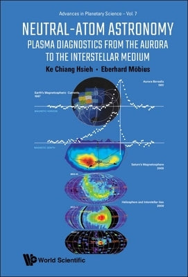 Neutral-Atom Astronomy: Plasma Diagnostics from the Aurora to the Interstellar Medium by Hsieh, Ke Chiang