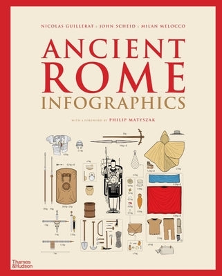 Ancient Rome: Infographics by Guillerat, Nicolas