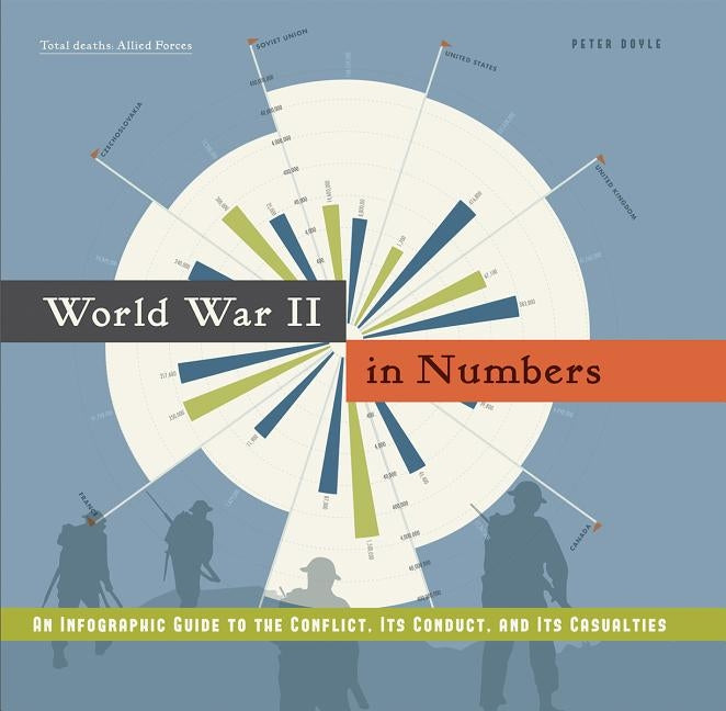World War II in Numbers: An Infographic Guide to the Conflict, Its Conduct, and Its Casualities by Doyle, Peter
