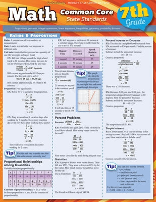 Math Common Core State Standards, Grade 7 by Yablonsky, Ken