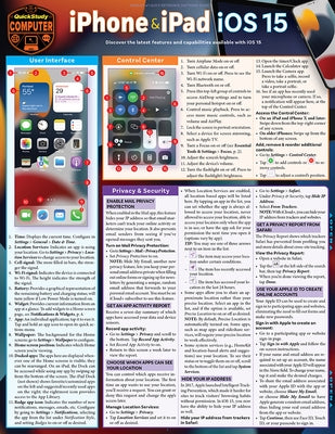 iPhone & iPad IOS 15: A Quickstudy Laminated Reference Guide by Kepler, Jennifer