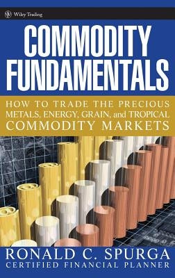 Commodity Fundamentals by Spurga