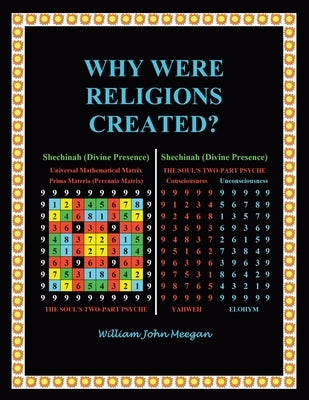 Why Were Religions Created? by Meegan, William John