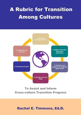A Rubric for Transition Among Cultures: To Assist and Inform Cross-culture Transition Progress by Timmons, Rachel E.