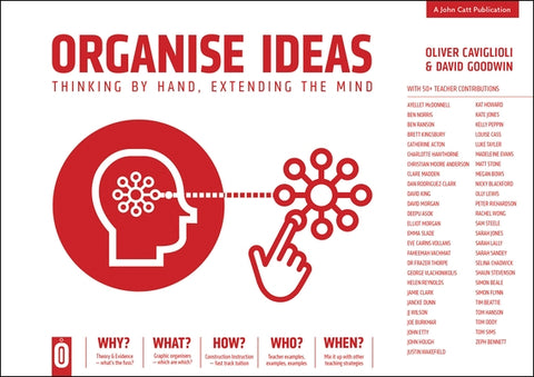 Organise Ideas: Thinking by Hand, Extending the Mind by Caviglioli, Oliver