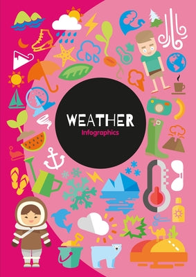 Weather Infographics by Brundle, Harriet