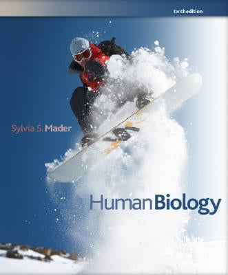 Human Biology by Mader, Sylvia S.