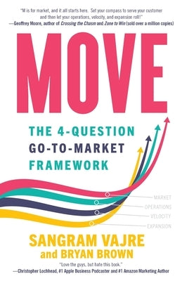 Move: The 4-question Go-to-Market Framework by Vajre, Sangram