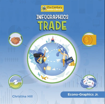 Infographics: Trade by Hill, Christina