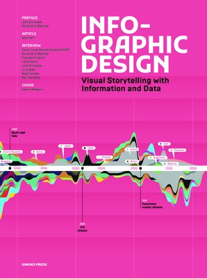 Infographic Design: Visual Storytelling with Information and Data by Sandu