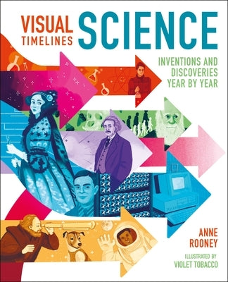 Visual Timelines: Science: Inventions and Discoveries Year by Year by Rooney, Anne
