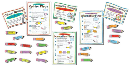 Common Core Writing Modes Bulletin Board Set by Carson Dellosa Education