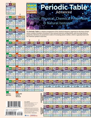 Periodic Table Advanced by Jackson, Mark
