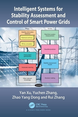 Intelligent Systems for Stability Assessment and Control of Smart Power Grids by Xu, Yan