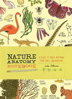 Nature Anatomy Notebook: A Place to Track and Draw Your Daily Observations by Rothman, Julia