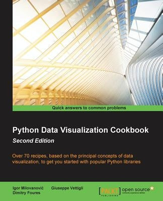 Python Data Visualization Cookbook Second Edition by Milovanovic, Igor