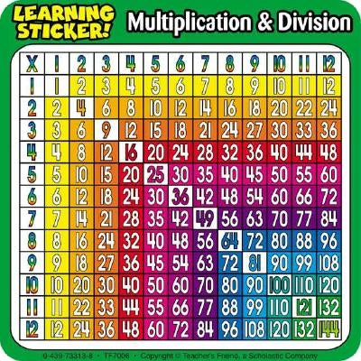 Multiplication & Division Learning Stickers! by Scholastic