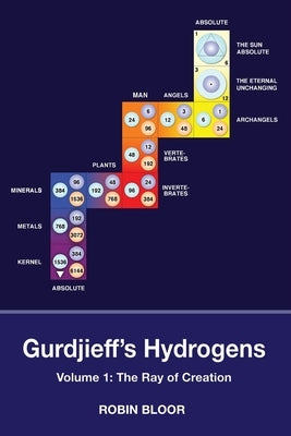 Gurdjieff's Hydrogens Volume 1: The Ray of Creation by Bloor, Robin