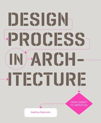 Design Process in Architecture: From Concept to Completion by Makstutis, Geoffrey