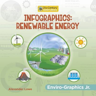 Infographics: Renewable Energy by Lowe, Alexander