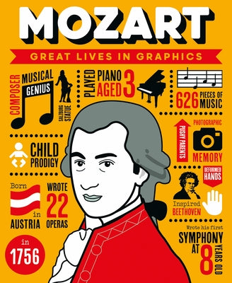 Great Lives in Graphics: Mozart by Books, Button