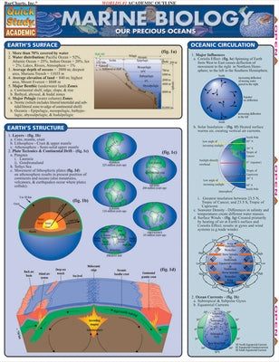 Marine Biology by Brooks, W. Randy