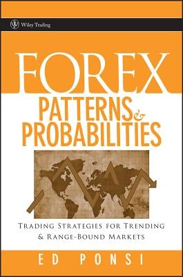 Forex Patterns by Ponsi