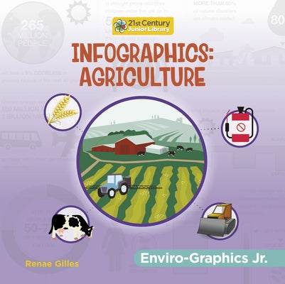 Infographics: Agriculture by Gilles, Renae