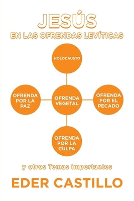 Jesús En Las Ofrendas Levíticas: Y Otros Temas Importantes by Castillo, Eder