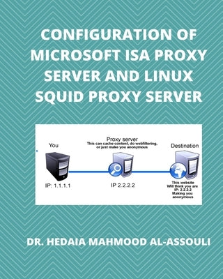 Configuration of Microsoft ISA Proxy Server and Linux Squid Proxy Server by Alassouli, Hidaia Mahmood