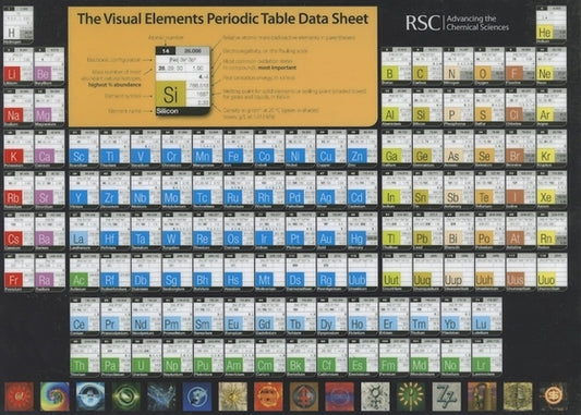 The Visual Elements Periodic Table Data Sheet: Rsc by Robertson, Murray
