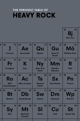 The Periodic Table of Heavy Rock by Gittins, Ian