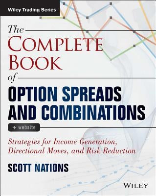 Option Spreads and Combination by Nations