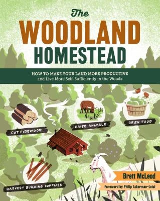The Woodland Homestead: How to Make Your Land More Productive and Live More Self-Sufficiently in the Woods by McLeod, Brett