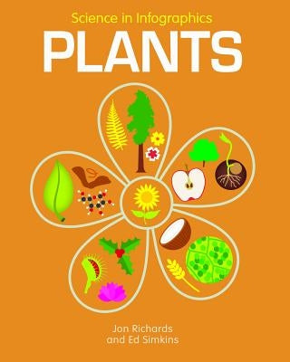 Plants by Richards, Jon